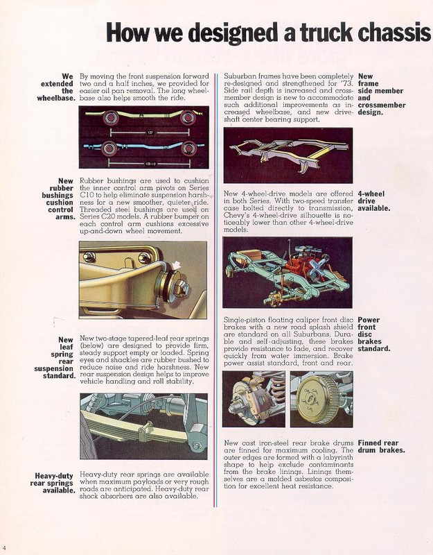 1973 Chevrolet Suburban Brochure Page 3